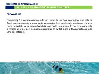 FORWARDING
Forwarding é o encaminhamento de um frame de um host conhecido (que está na
CAM table) associado a uma porta para outro host conhecido localizado em uma
porta do switch. Neste caso o Switch já sabe onde esta a estação origem e onde esta
a estação destino, pois já mapeou as portas do switch onde estão conectadas cada
uma das estações.
AULA 17 - CASCATEAMENTO DE HUBS E SWITCHES.
PROCESSO DE APRENDIZAGEM
http://www.globalknowledge.com.eg/about-us/Knowledge-Center/Article/How-do-Switches-Work/
 