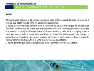 AGING
Além do MAC address e da porta associada a este MAC, o switch também armazena o
tempo que determinado MAC foi aprendido (Learning).
O Aging do aprendizado permite que o switch se adapte as mudanças de dispositivos
(um host pode trocar de porta, ser removido ou ainda um novo equipamento pode ser
adicionado na rede). Assim que um MAC é armazenado o switch inicia o aging timer, e
cada vez que o switch encaminha ou filtra um frame de determinado dispositivo, o
aging timer é reiniciado. Se em um período de tempo o switch não verificar o envio de
nenhum frame do dispositivo, o MAC é removido da CAM table.
O Aging garante que apenas dispositivos ativos permaneçam na CAM table.
AULA 17 - CASCATEAMENTO DE HUBS E SWITCHES.
PROCESSO DE APRENDIZAGEM
 