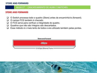 AULA 17 - CASCATEAMENTO DE HUBS E SWITCHES.
STORE AND FORWARD
 O Switch processa todo o quadro (Store) antes de encaminhá-lo (forward).
 O campo FCS também é checado.
 O FCS serve para verificar a integridade do quadro.
 Quadros que não são íntegros são descartados.
 Esse método é o mais lento de todos e era utilizado também pelas pontes.
STORE AND FORWARD
 