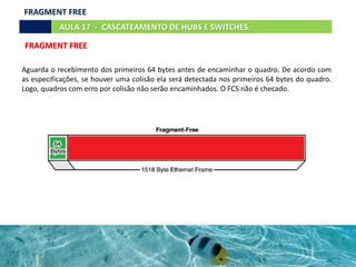 AULA 17 - CASCATEAMENTO DE HUBS E SWITCHES.
FRAGMENT FREE
Aguarda o recebimento dos primeiros 64 bytes antes de encaminhar o quadro. De acordo com
as especificações, se houver uma colisão ela será detectada nos primeiros 64 bytes do quadro.
Logo, quadros com erro por colisão não serão encaminhados. O FCS não é checado.
FRAGMENT FREE
 
