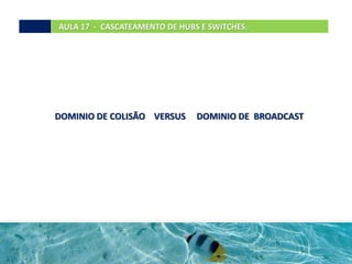 AULA 17 - CASCATEAMENTO DE HUBS E SWITCHES.
DOMINIO DE COLISÃO VERSUS DOMINIO DE BROADCAST
 