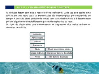 AULA 17 - CASCATEAMENTO DE HUBS E SWITCHES.
As colisões fazem com que a rede se torne ineficiente. Cada vez que ocorre uma
colisão em uma rede, todas as transmissões são interrompidas por um período de
tempo. A duração deste período de tempo sem transmissões varia e é determinado
por um algoritmo de backoff (recuo) para cada dispositivo da rede.
Os tipos de dispositivos que interconectam os segmentos dos meios definem os
domínios de colisão.
 