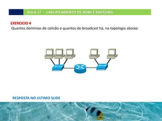 AULA 17 - CASCATEAMENTO DE HUBS E SWITCHES.
EXERCICIO 4
Quantos domínios de colisão e quantos de broadcast há, na topologia abaixo:
RESPOSTA NO ULTIMO SLIDE
 