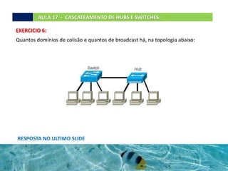 AULA 17 - CASCATEAMENTO DE HUBS E SWITCHES.
EXERCICIO 6:
Quantos domínios de colisão e quantos de broadcast há, na topologia abaixo:
RESPOSTA NO ULTIMO SLIDE
 