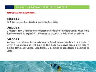 RESPOSTAS DOS EXERCICIOS:
AULA 17 - CASCATEAMENTO DE HUBS E SWITCHES.
EXERCICIO 1:
Há 2 domínios de broadcast e 2 domínios de colisão.
EXERCICIO 2:
O roteador tem 1 domínio de Broadcast em cada lado e cada porta de Switch tem 1
domínio de colisão. Logo são: 2 domínios de broadcast e 7 domínios de colisão.
EXERCICIO 3:
No cenário, o roteador tem um domínio de Broadcast em cada lado e cada porta do
Switch é um domínio de Colisão e no Hub tudo que estiver ligado a ele esta no
mesmo domínio de Colisão. Logo temos, 2 domínios de Broadcast e 6 domínios de
Colisão.
 