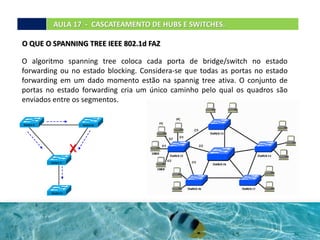 O algoritmo spanning tree coloca cada porta de bridge/switch no estado
forwarding ou no estado blocking. Considera-se que todas as portas no estado
forwarding em um dado momento estão na spannig tree ativa. O conjunto de
portas no estado forwarding cria um único caminho pelo qual os quadros são
enviados entre os segmentos.
AULA 17 - CASCATEAMENTO DE HUBS E SWITCHES.
O QUE O SPANNING TREE IEEE 802.1d FAZ
 