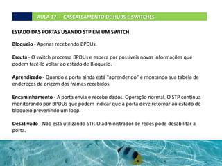 AULA 17 - CASCATEAMENTO DE HUBS E SWITCHES.
ESTADO DAS PORTAS USANDO STP EM UM SWITCH
Bloqueio - Apenas recebendo BPDUs.
Escuta - O switch processa BPDUs e espera por possíveis novas informações que
podem fazê-lo voltar ao estado de Bloqueio.
Aprendizado - Quando a porta ainda está "aprendendo" e montando sua tabela de
endereços de origem dos frames recebidos.
Encaminhamento - A porta envia e recebe dados. Operação normal. O STP continua
monitorando por BPDUs que podem indicar que a porta deve retornar ao estado de
bloqueio prevenindo um loop.
Desativado - Não está utilizando STP. O administrador de redes pode desabilitar a
porta.
 
