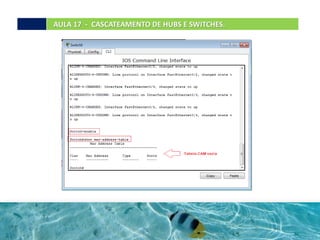 AULA 17 - CASCATEAMENTO DE HUBS E SWITCHES.
 