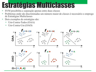• SVM possibilita a separação apenas entre duas classes
• Problemas onde são discriminadas um número maior de classes é necessário o emprego
de Estratégias Multiclasses
• Dois exemplos de estratégias são:
• Um-Contra-Todos (OAA)
• Um-Contra-Um (OAO)
Estratégias Multiclasses
 