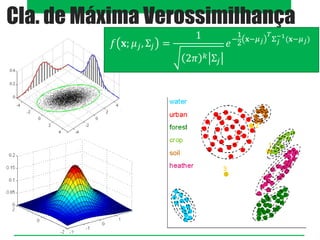 Cla. de Máxima Verossimilhança
𝑓 𝐱; 𝜇𝑗, Σ𝑗 =
1
2𝜋 𝑘 Σ𝑗
𝑒−
1
2
𝐱−𝜇𝑗
𝑇
Σ𝑗
−1
(𝐱−𝜇𝑗)
 