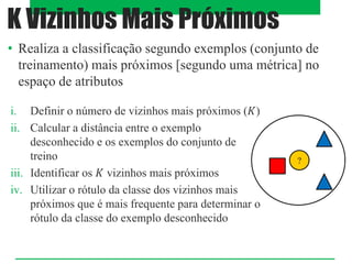 • Realiza a classificação segundo exemplos (conjunto de
treinamento) mais próximos [segundo uma métrica] no
espaço de atributos
K Vizinhos Mais Próximos
?
i. Definir o número de vizinhos mais próximos (𝐾)
ii. Calcular a distância entre o exemplo
desconhecido e os exemplos do conjunto de
treino
iii. Identificar os 𝐾 vizinhos mais próximos
iv. Utilizar o rótulo da classe dos vizinhos mais
próximos que é mais frequente para determinar o
rótulo da classe do exemplo desconhecido
 
