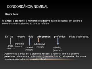 CONCORDÂNCIA NOMINAL
  Regra Geral

O artigo, o pronome, o numeral e o adjetivo devem concordar em gênero e
número com o substantivo ao qual se referem.




  Ex.: Os        nossos         dois   brinquedos   preferidos   estão quebrados.

                pronome             substantivo
    artigo      (masc.pl.)
   (masc.pl.)                numeral (masc.pl.)adjetivo
                     (masc.pl.)                (masc.pl.)
 Observe que o artigo os, o pronome nossos, o numeral dois e o adjetivo
 preferidos referem-se ao substantivo (masculino/plural) brinquedos. Por isso é
 que eles estão todos no masculino plural.
 