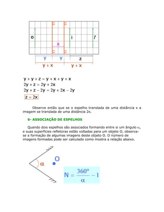 Observe então que se o espelho translada de uma distância x a
imagem se translada de uma distância 2x.
6- ASSOCIAÇÃO DE ESPELHOS
Quando dois espelhos são associados formando entre si um ângulo a,
e suas superfícies refletoras estão voltadas para um objeto O, observase a formação de algumas imagens deste objeto O. O número de
imagens formadas pode ser calculado como mostra a relação abaixo.

 