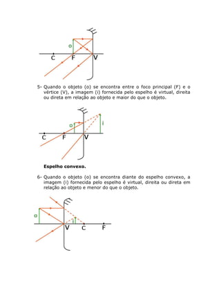 5- Quando o objeto (o) se encontra entre o foco principal (F) e o
vértice (V), a imagem (i) fornecida pelo espelho é virtual, direita
ou direta em relação ao objeto e maior do que o objeto.
• Espelho convexo.
6- Quando o objeto (o) se encontra diante do espelho convexo, a
imagem (i) fornecida pelo espelho é virtual, direita ou direta em
relação ao objeto e menor do que o objeto.
 