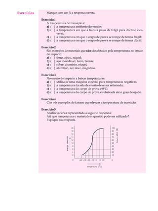 Exercícios
  A U L A        Marque com um X a resposta correta.


  17         Exercício 1
                A temperatura de transição é:
                a) ( ) a temperatura ambiente do ensaio;
                b) ( ) a temperatura em que a fratura passa de frágil para dúctil e vice-
                         versa;
                c) ( ) a temperatura em que o corpo de prova se rompe de forma frágil;
                d) ( ) a temperatura em que o corpo de prova se rompe de forma dúctil.

             Exercício 2
                São exemplos de materiais que não são afetados pela temperatura, no ensaio
                de impacto:
                a) ( ) ferro, zinco, níquel;
                b) ( ) aço inoxidável, ferro, bronze;
                c) ( ) cobre, alumínio, níquel;
                d) ( ) alumínio, aço doce, magnésio.

             Exercício 3
                No ensaio de impacto a baixas temperaturas:
                a) ( ) utiliza-se uma máquina especial para temperaturas negativas;
                b) ( ) a temperatura da sala de ensaio deve ser rebaixada;
                c) ( ) a temperatura do corpo de prova é 0ºC;
                d) ( ) a temperatura do corpo de prova é rebaixada até o grau desejado.

             Exercício 4
                Cite três exemplos de fatores que elevam a temperatura de transição.

             Exercício 5
                Analise a curva representada a seguir e responda:
                Até que temperatura o material em questão pode ser utilizado?
                Explique sua resposta.
 