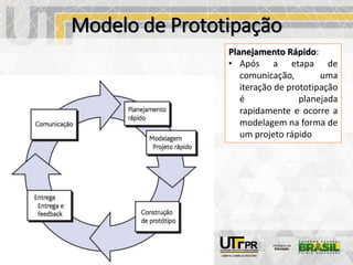 Modelo de Prototipação
Planejamento Rápido:
• Após a etapa de
comunicação, uma
iteração de prototipação
é planejada
rapidamente e ocorre a
modelagem na forma de
um projeto rápido
 