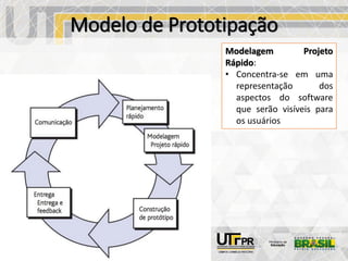 Modelo de Prototipação
Modelagem Projeto
Rápido:
• Concentra-se em uma
representação dos
aspectos do software
que serão visíveis para
os usuários
 