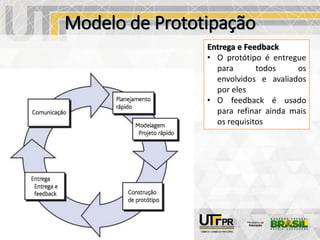 Modelo de Prototipação
Entrega e Feedback
• O protótipo é entregue
para todos os
envolvidos e avaliados
por eles
• O feedback é usado
para refinar ainda mais
os requisitos
 