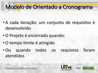 Modelo de Orientado a Cronograma
• A cada iteração: um conjunto de requisitos é
desenvolvido
• O Projeto é encerrado quando:
• O tempo limite é atingido
• Ou quando todos os requistos foram
atendidos
 