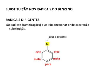 SUBSTITUIÇÃO NOS RADICAIS DO BENZENO
RADICAIS DIRIGENTES
São radicais (ramificações) que irão direcionar onde ocorrerá a
substituição.
 