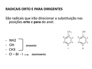 RADICAIS ORTO E PARA DIRIGENTES
São radicais que irão direcionar a substituição nas
posições orto e para do anel.
- NH2
- OH
- CH3
- Cl – Br - I
ATIVANTES
DESATIVANTES
 