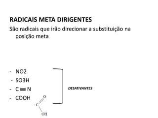 RADICAIS META DIRIGENTES
São radicais que irão direcionar a substituição na
posição meta
- NO2
- SO3H
- C N
- COOH
DESATIVANTES
 