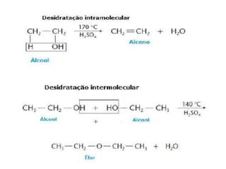 Reações Orgânicas