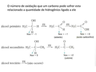 O número de oxidação que um carbono pode sofrer esta
relacionado a quantidade de hidrogênios ligado a ele
 