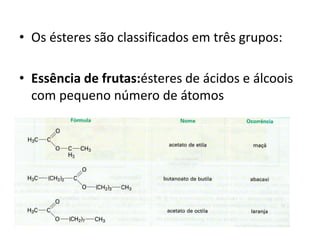 • Os ésteres são classificados em três grupos:
• Essência de frutas:ésteres de ácidos e álcoois
com pequeno número de átomos
 