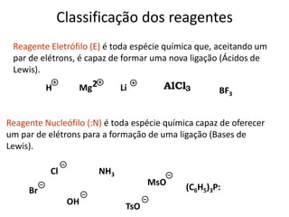 Classificação dos reagentes
Reagente Eletrófilo (E) é toda espécie química que, aceitando um
par de elétrons, é capaz de formar uma nova ligação (Ácidos de
Lewis).
Reagente Nucleófilo (:N) é toda espécie química capaz de oferecer
um par de elétrons para a formação de uma ligação (Bases de
Lewis).
H Mg2 Li BF3
AlCl3
NH3
TsO
Br
Cl
MsO
(C6H5)3P:
OH
 