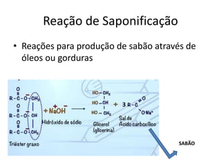 Reação de Saponificação
• Reações para produção de sabão através de
óleos ou gorduras
SABÃO
 