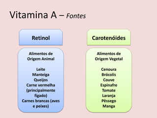 Vitamina A – Fontes 
Alimentos de Origem Animal 
Leite 
Manteiga 
Queijos 
Carne vermelha (principalmente fígado) 
Carnes brancas (aves e peixes) 
Alimentos de Origem Vegetal 
Cenoura 
Brócolis 
Couve 
Espinafre 
Tomate 
Laranja 
Pêssego 
Manga 
Retinol 
Carotenóides  