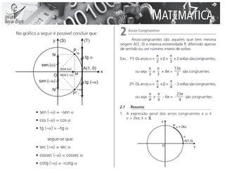 Aula 18 - Matemática