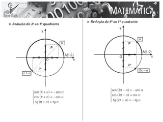 Aula 18 - Matemática