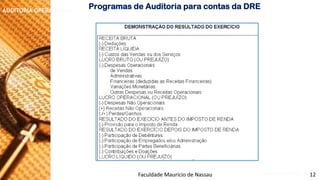 NORMAS DE AUDITORIA –AULA 4 
AUDITORIA OPERACIONAL 
ProgramasdeAuditoriaparacontasdaDRE 
Faculdade Maurício de Nassau -Prof. Saulo Campos 
12  