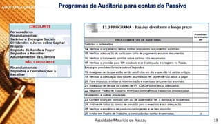 NORMAS DE AUDITORIA –AULA 4 
AUDITORIA OPERACIONAL 
ProgramasdeAuditoriaparacontasdoPassivo 
Faculdade Maurício de Nassau -Prof. Saulo Campos 
19  