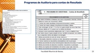 NORMAS DE AUDITORIA –AULA 4 
AUDITORIA OPERACIONAL 
Programas de Auditoria para contas de Resultado 
Faculdade Maurício de Nassau -Prof. Saulo Campos 
23  