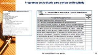 NORMAS DE AUDITORIA –AULA 4 
AUDITORIA OPERACIONAL 
Programas de Auditoria para contas de Resultado 
Faculdade Maurício de Nassau -Prof. Saulo Campos 
24  