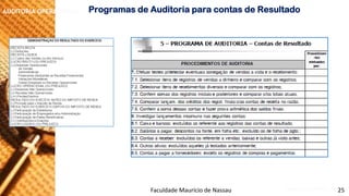 NORMAS DE AUDITORIA –AULA 4 
AUDITORIA OPERACIONAL 
Programas de Auditoria para contas de Resultado 
Faculdade Maurício de Nassau -Prof. Saulo Campos 
25  