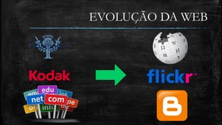 EVOLUÇÃO DA WEB 
 