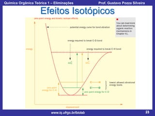Química Orgânica Teórica 1 – Eliminações

Prof. Gustavo Pozza Silveira

Efeitos Isotópicos

www.iq.ufrgs.br/biolab

23

 