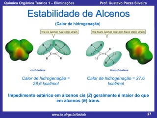 Química Orgânica Teórica 1 – Eliminações

Prof. Gustavo Pozza Silveira

Estabilidade de Alcenos
(Calor de hidrogenação)

Calor de hidrogenação =
28,6 kcal/mol

Calor de hidrogenação = 27,6
kcal/mol

Impedimento estérico em alcenos cis (Z) geralmente é maior do que
em alcenos (E) trans.
www.iq.ufrgs.br/biolab

27

 