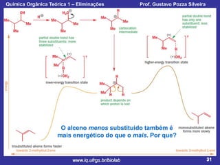 Química Orgânica Teórica 1 – Eliminações

Prof. Gustavo Pozza Silveira

O alceno menos substituido também é
mais energético do que o mais. Por que?

www.iq.ufrgs.br/biolab

31

 