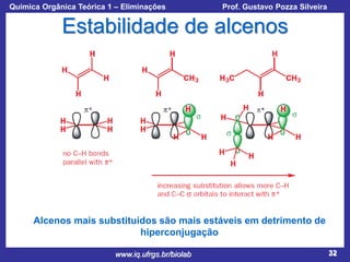 Química Orgânica Teórica 1 – Eliminações

Prof. Gustavo Pozza Silveira

Estabilidade de alcenos

Alcenos mais substituídos são mais estáveis em detrimento de
hiperconjugação
www.iq.ufrgs.br/biolab

32

 