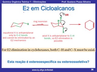 Química Orgânica Teórica 1 – Eliminações

Prof. Gustavo Pozza Silveira

E2 em Cicloalcanos

Esta reação é estereoespecífica ou estereosseletiva?
www.iq.ufrgs.br/biolab

38

 