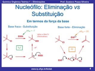 Química Orgânica Teórica 1 – Eliminações

Prof. Gustavo Pozza Silveira

Nucleófilo: Eliminação vs
Substituição
Em termos da força da base
Base fraca - Substituição

www.iq.ufrgs.br/biolab

Base forte - Eliminação

6

 