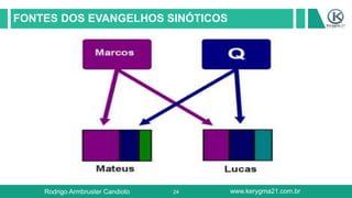 24
FONTES DOS EVANGELHOS SINÓTICOS
Rodrigo Armbruster Candioto www.kerygma21.com.br
 