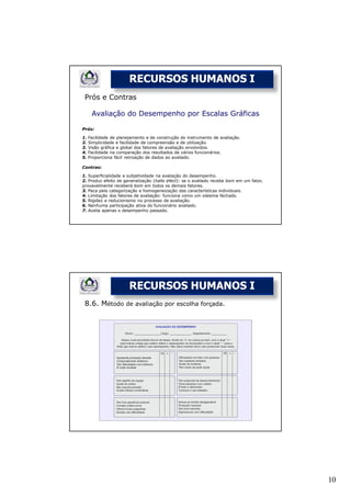RECURSOS HUMANOS I
 Prós e Contras

      Avaliação do Desempenho por Escalas Gráficas

Prós:

1.   Facilidade de planejamento e de construção do instrumento de avaliação.
2.   Simplicidade e facilidade de compreensão e de utilização.
3.   Visão gráfica e global dos fatores de avaliação envolvidos.
4.   Facilidade na comparação dos resultados de vários funcionários.
5.   Proporciona fácil retroação de dados ao avaliado.

Contras:

1. Superficialidade e subjetividade na avaliação do desempenho.
2. Produz efeito de generalização (hallo efect): se o avaliado recebe bom em um fator,
provavelmente receberá bom em todos os demais fatores.
3. Peca pela categorização e homogeneização das características individuais.
4. Limitação dos fatores de avaliação: funciona como um sistema fechado.
5. Rigidez e reducionismo no processo de avaliação.
6. Nenhuma participação ativa do funcionário avaliado.
7. Avalia apenas o desempenho passado.




                        RECURSOS HUMANOS I
 8.6. Método de avaliação por escolha forçada.




                                                                                         10
 
