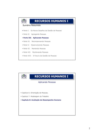 RECURSOS HUMANOS I
 Sumário Resumido

  Parte I:    Os Novos Desafios da Gestão de Pessoas

  Parte II:    Agregando Pessoas

 Parte III:      Aplicando Pessoas

  Parte IV:     Recompensando Pessoas

  Parte V:     Desenvolvendo Pessoas

  Parte VI:     Mantendo Pessoas

  Parte VII:    Monitorando Pessoas

  Parte VIII:    O Futuro da Gestão de Pessoas




                   RECURSOS HUMANOS I
                       Aplicando Pessoas




Capítulo 6: Orientação de Pessoas.

Capítulo 7: Modelagem do Trabalho

Capítulo 8: Avaliação do Desempenho Humano




                                                       2
 