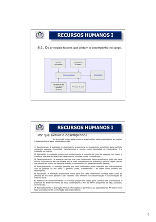 RECURSOS HUMANOS I

   8.1. Os principais fatores que afetam o desempenho no cargo.




                          RECURSOS HUMANOS I
   Por que avaliar o desempenho?
                   As principais razões pelas quais as organizações estão preocupadas em avaliar
o desempenho de seus colaboradores são:


1. Recompensas: A avaliação do desempenho proporciona um julgamento sistemático para justificar
aumentos salariais, promoções, transferências e, muitas vezes, demissões de funcionários. É a
avaliação por mérito.
2. Retroação: A avaliação proporciona conhecimento a respeito de como as pessoas com quem o
colaborar interage percebem seu desempenho, atitudes e suas competências.
3. Desenvolvimento: A avaliação permite que cada colaborador saiba exatamente quais são seus
pontos fortes (aquilo em que poderá aplicar mais intensamente no trabalho) e pontos frágeis (aquilo
que deverá ser objeto de melhoria através do treinamento ou desenvolvimento pessoal).
4. Relacionamento: A avaliação permite que cada colaborador possa melhorar seu relacionamento
com as pessoas ao seu redor – gerente, pares, subordinados – ao saber como avaliam seu
desempenho.
5. Percepção: A avaliação proporciona meios para que cada colaborador conheça saiba como as
pessoas ao seu redor pensam a seu respeito. Isso melhora sua autopercepção e sua percepção do
entorno social.
6. Potencial de desenvolvimento: A avaliação proporciona meios para conhecer em profundidade o
potencial de desenvolvimento de seus colaboradores a fim de definir programas de T&D, sucessão,
carreiras etc.
7. Aconselhamento: A avaliação oferece informações ao gerente ou ao especialista de RH sobre como
fazer aconselhamento e orientação aos colaboradores.




                                                                                                      6
 